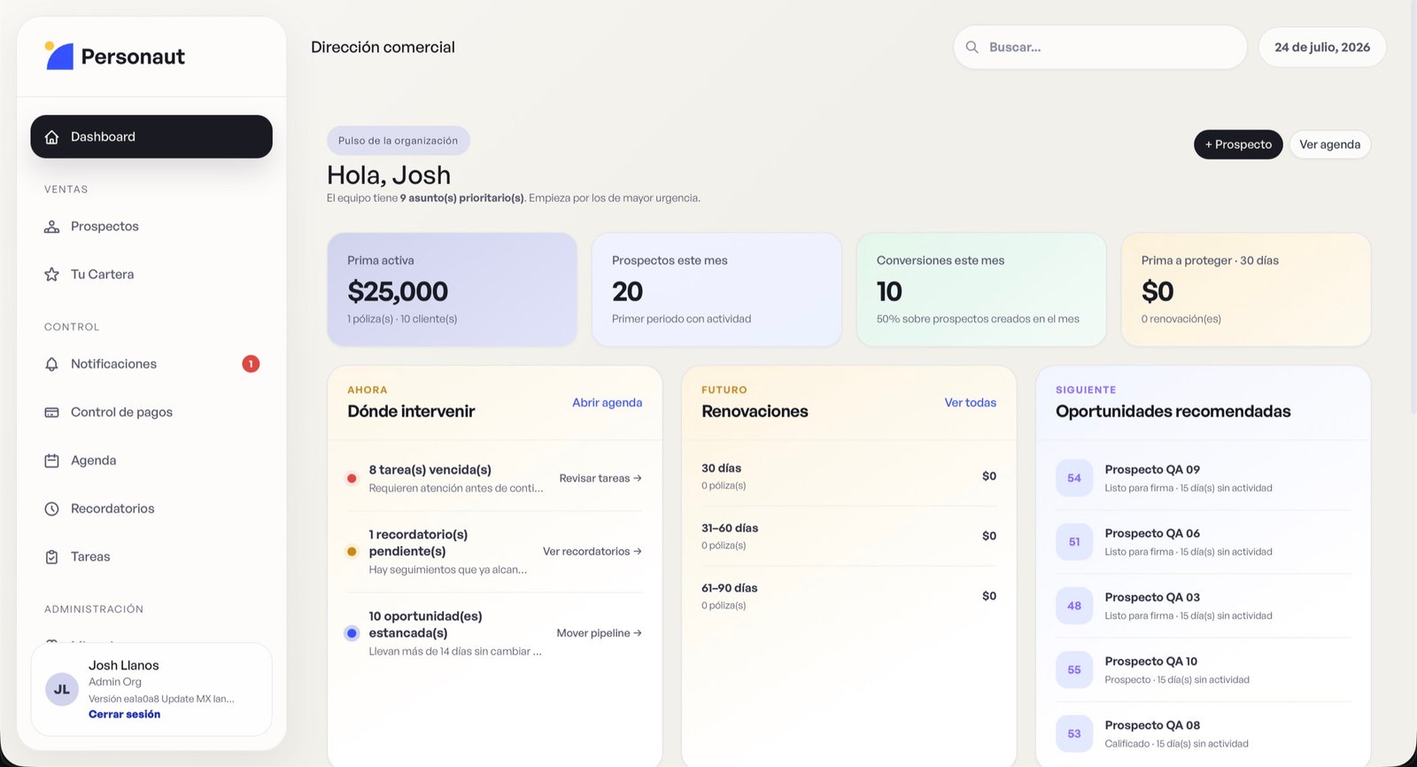 Dashboard de Personaut con prioridades, renovaciones y oportunidades